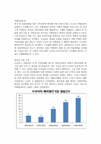 [생산관리] 도요타 Toyota 사례 분석과 해결방안 제시-5