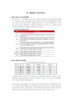 [마케팅] SK와이번스 마케팅전략-9