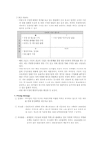[마케팅] SK와이번스 마케팅전략-18