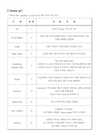 [조직행동] 구글 Google, NetApp 동기부여 사례-2