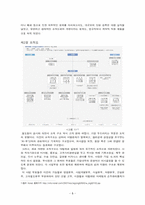 위기 단계에 따른 관리 -코레일(Korail)의 사례 분석을 중심으로-5
