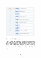 위기 단계에 따른 관리 -코레일(Korail)의 사례 분석을 중심으로-11