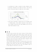 [소비자분석] 중,고등학생의 스포츠웨어 구매 소비 행동 분석-10
