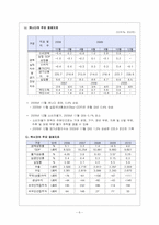 NAFTA 북미자유무역협정(North American Free Trade Agreement)-6