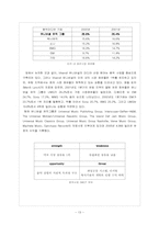 비방디 Vivendi 경영 전략-13