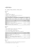 [리더십] 경로목표이론에 의한 삼성 애니카-14