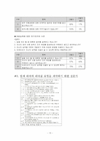 [리더십] 경로목표이론에 의한 삼성 애니카-15