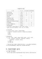 [재무관리] 오뚜기(2007년도) 경영 분석-19