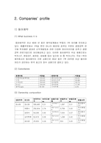 [재무관리] 제약산업 동아제약, 한미약품, 유한양행-5