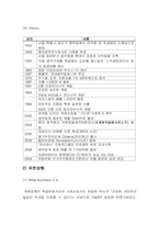 [재무관리] 제약산업 동아제약, 한미약품, 유한양행-6