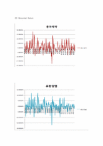 [재무관리] 제약산업 동아제약, 한미약품, 유한양행-12