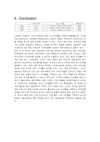 [재무관리] 제약산업 동아제약, 한미약품, 유한양행-14