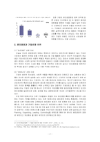 SK에너지의 윤리경영 사례분석-4