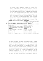 [[국제경영] 현대자동차 `투싼`을 중심으로 남아공 시장 공략-15
