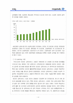 [마케팅](주)메가스터디 마케팅전략 분석 및 성공요인. 문제점-4