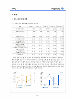 [마케팅](주)메가스터디 마케팅전략 분석 및 성공요인. 문제점-6