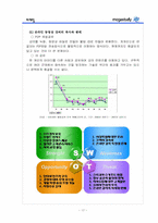 [마케팅](주)메가스터디 마케팅전략 분석 및 성공요인. 문제점-17