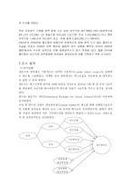 [마케팅조사론] 대구시민운동장 야구장-2