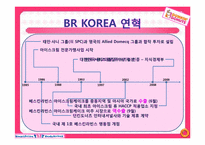 [경영] 베스킨로빈 vs 던킨도넛 전략-4