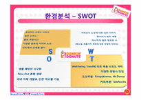 [경영] 베스킨로빈 vs 던킨도넛 전략-14