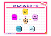 [경영] 베스킨로빈 vs 던킨도넛 전략-17