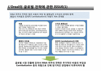 로레알 글로벌전략-9