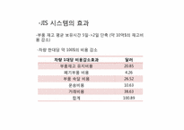 [운영관리] 크라이슬러의 생산관리 혁신 성공사례-9