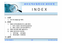 해외인적자원관리와 해외파견-2