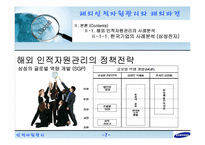 해외인적자원관리와 해외파견-7