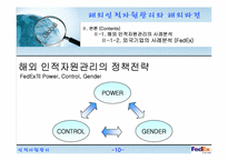해외인적자원관리와 해외파견-10