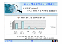 해외인적자원관리와 해외파견-12