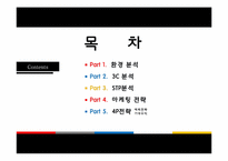 나들가게를 위한 마케팅 제안서-2