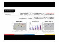나들가게를 위한 마케팅 제안서-11