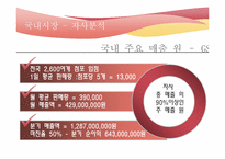 [국제마케팅] 다이어트 막걸리 필리핀 현지진출 축하 연회-10