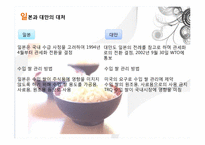 최소시장접근물량(Miminum Market Access, MMA)-6