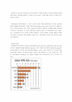 카페라떼지수와 빅맥지수-2