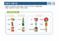 동원의 다각화 -동원 데어리푸드-2
