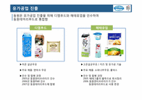 동원의 다각화 -동원 데어리푸드-4