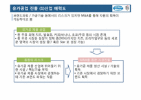 동원의 다각화 -동원 데어리푸드-6