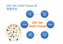 [서비스운영관리] 100엔 스시 하우스 사례-11
