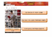 LG패션의 경영전략-3
