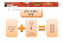 LG패션의 경영전략-5