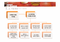 LG패션의 경영전략-10