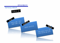 삼성 넷북 마케팅-13