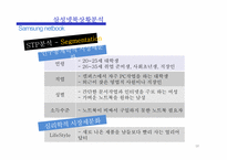 삼성 넷북 마케팅-18
