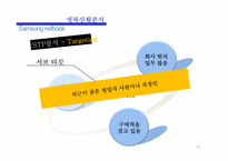 삼성 넷북 마케팅-20