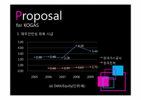 [재무비율분석] 한국가스공사의 연말 재무상태표 및 손익계산서-17