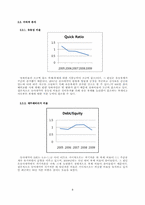 [재무관리] 동아 제약 재무분석-9