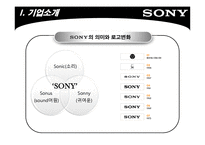 [국제경영] 소니 SONY의 미국 진출과정-5