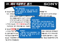 [국제경영] 소니 SONY의 미국 진출과정-12